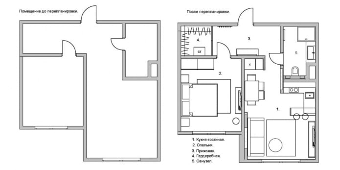 Как оформить квартиру площадью 48 кв.м?