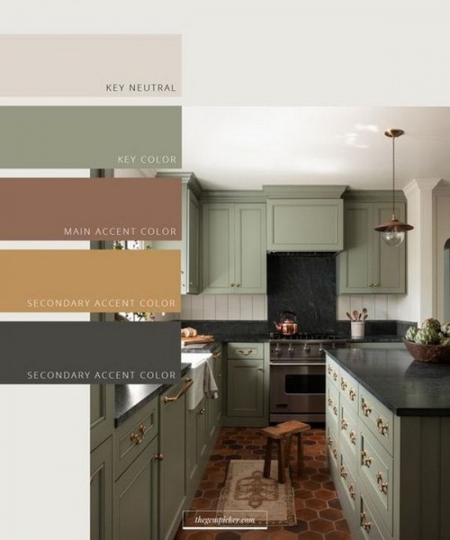 Цветовые сочетания в интерьере кухни: основные правила и тенденции