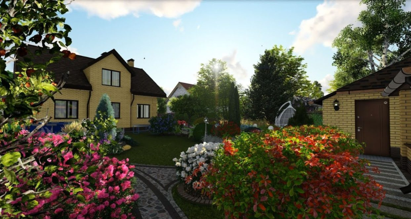 Дизайн участка 12 соток