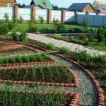 Фигурные грядки
